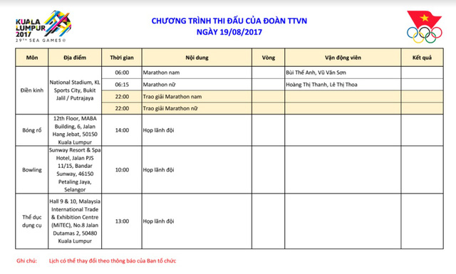 SEA Games 29, lịch thi đấu ngày 19/8 của Đoàn TTVN: Điền kinh, bóng rổ, Bowling, TDDC tranh tài - Ảnh 1.
