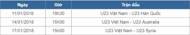 Lịch thi đấu của U23 Việt Nam tại VCK U23 châu Á 2018 - Ảnh 2.