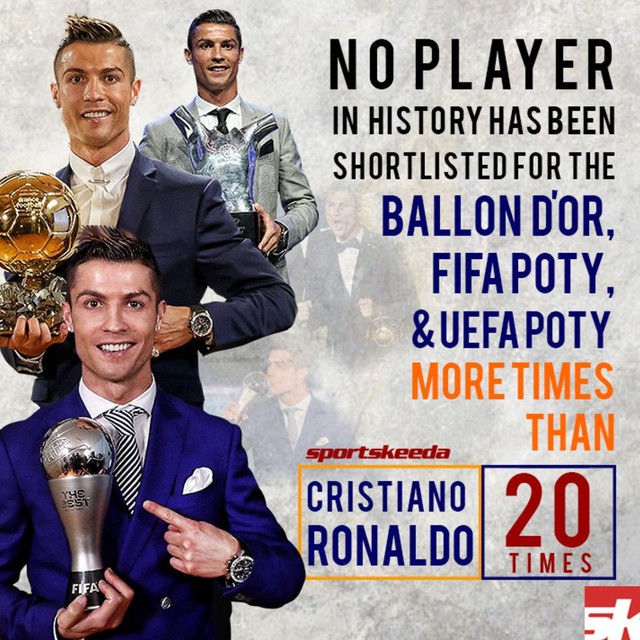Ronaldo lập kỷ lục số lần lọt danh sách rút gọn - Ảnh 1.