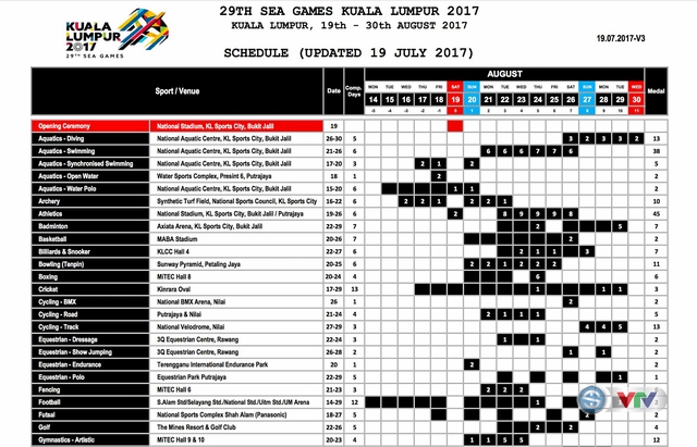 Lịch thi đấu SEA Games 29: Chờ đợi ngày khai cuộc - Ảnh 1.