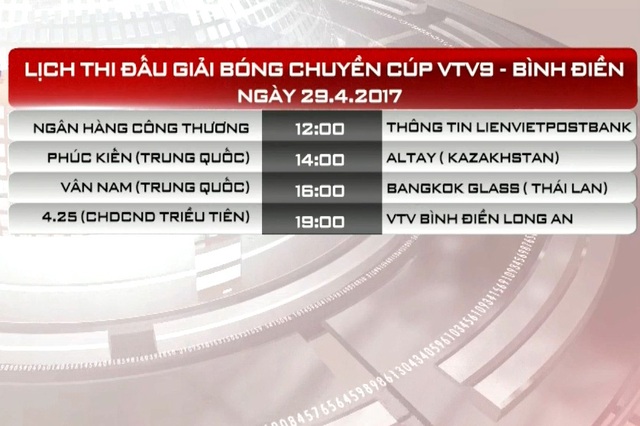 Giải bóng chuyền nữ quốc tế VTV9 Bình Điền 2017: CLB 4.25 cùng Bangkok Glass vào bán kết - Ảnh 2.