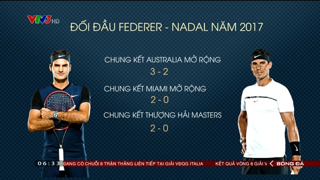 Góc nhìn: Federer và sự áp đảo trước Nadal trong năm 2017 - Ảnh 1.