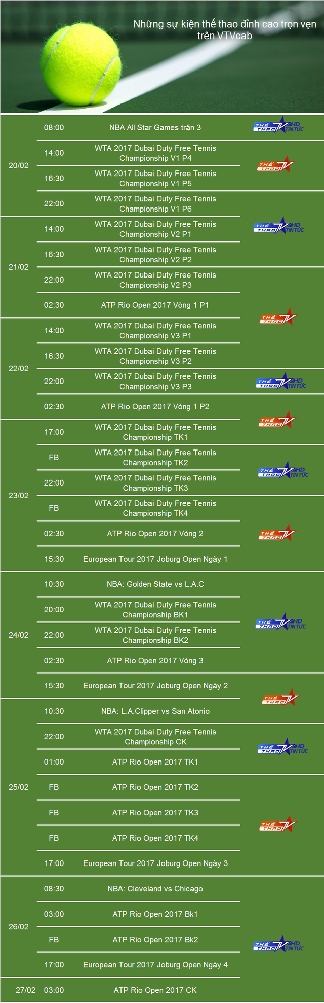 Lịch trực tiếp thể thao trên VTVCab tuần từ 20-26/2: Rực lửa NBA, Champions League - Ảnh 1.