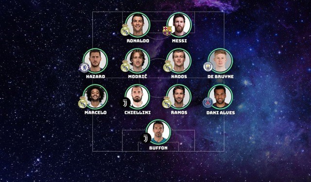 De Bruyne, Hazard “chung đội” với với Ronaldo, Messi - Ảnh 3.