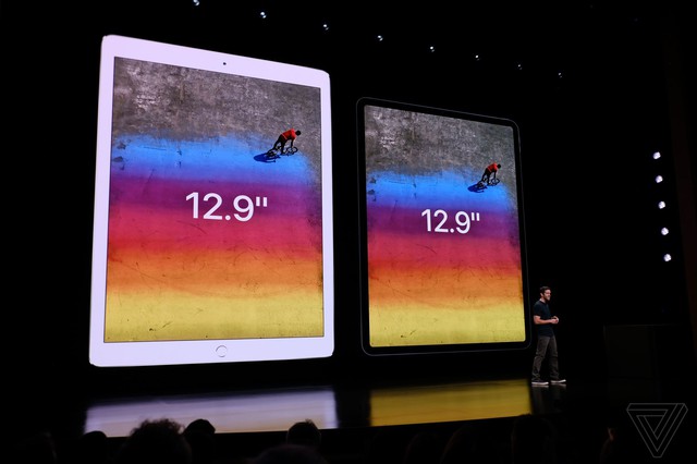 Apple trình làng MacBook Air, iPad Pro và Mac Mini thế hệ mới - Ảnh 4.