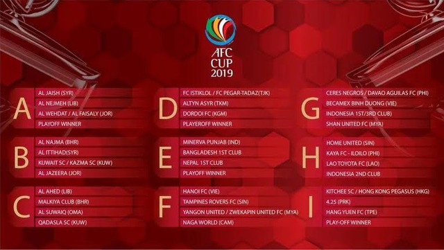 CLB Hà Nội và B.Bình Dương rơi vào bảng đấu dễ thở tại vòng bảng AFC Cup - Ảnh 2.