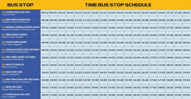 Tuyến xe bus mui trần thứ 2 chính thức vận hành từ ngày 30/11 - Ảnh 3.