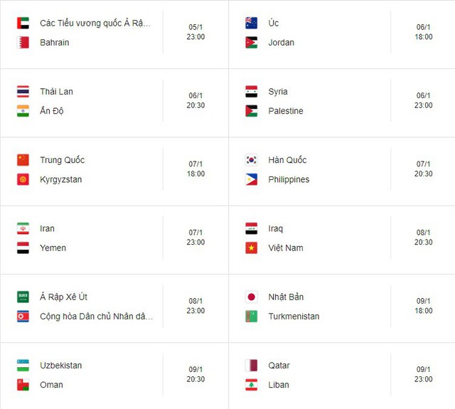 Asian Cup 2019: Lịch thi đấu ĐT Việt Nam và các trận đấu vòng bảng - Ảnh 3.