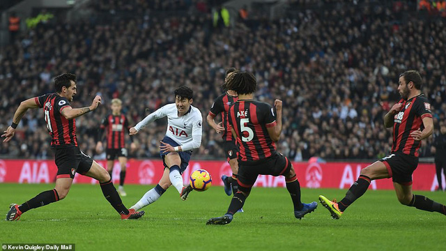 Trước thềm Asian Cup 2019, Son Heung-min ghi bàn 3 trận liên tiếp cho Tottenham - Ảnh 1.
