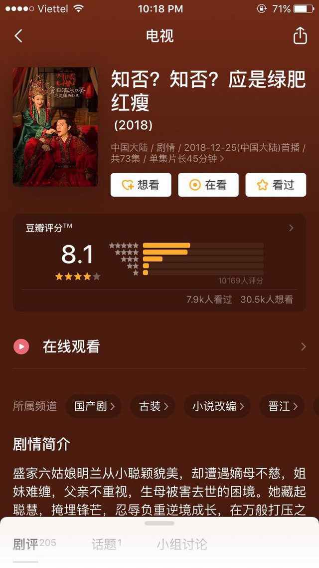 Chưa xuất hiện trong phim nhưng Minh Lan truyện của Triệu Lệ Dĩnh đã tăng rating ầm ầm - Ảnh 1.