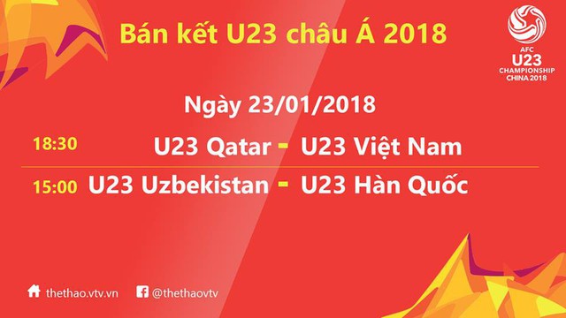 Chiến thắng lịch sử của U23 Việt Nam nhuộm đỏ Facebook - Ảnh 10.