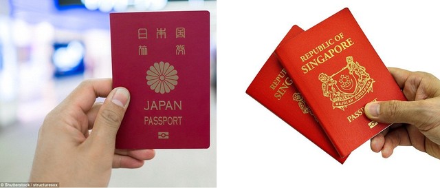Hộ chiếu Nhật Bản và Singapore đã sẵn sàng để bạn khám phá thế giới! Đừng bỏ lỡ cơ hội để tận hưởng văn hóa đa dạng của hai quốc gia này. Hãy xem hình ảnh đẹp mắt liên quan đến các loại hộ chiếu và bắt đầu plan cho chuyến đi của bạn ngay bây giờ!