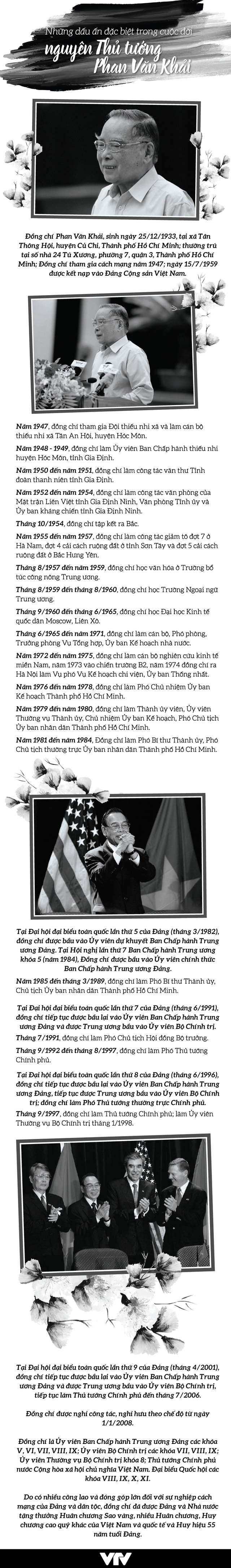 [INFOGRAPHIC] Những dấu ấn đặc biệt trong cuộc đời nguyên Thủ tướng Phan Văn Khải - Ảnh 1.