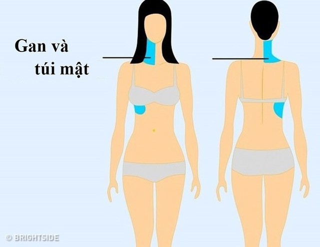 9 cơn đau vô cùng nguy hiểm nhất định không được bỏ qua - Ảnh 3.