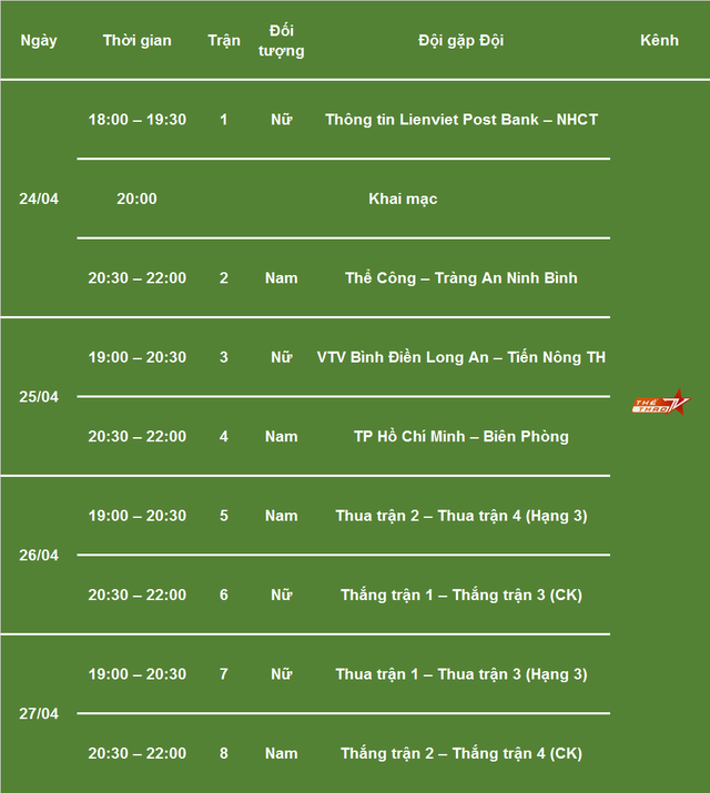 Thể thao TV tường thuật trực tiếp Giải bóng chuyền Cúp Hùng Vương 2018 - Ảnh 1.