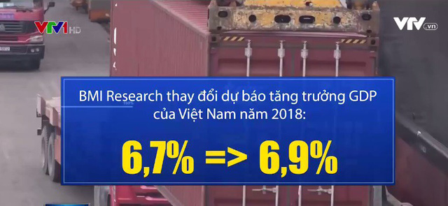 Các tổ chức quốc tế đánh giá tích cực về kinh tế Việt Nam - Ảnh 1.