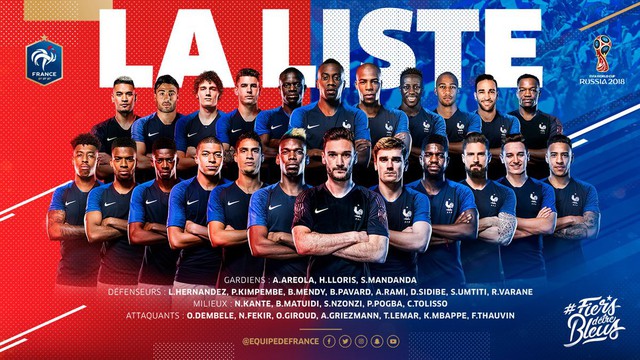 ĐT Pháp công bố danh sách 23 cầu thủ đến Nga: Lacazette, Martial bị loại - Ảnh 1.