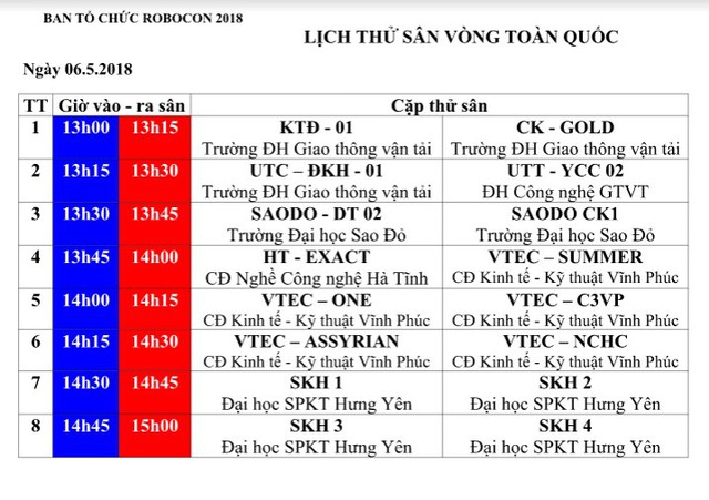 Robocon Việt Nam 2018: Lịch thử sân tại vòng chung kết - Ảnh 1.