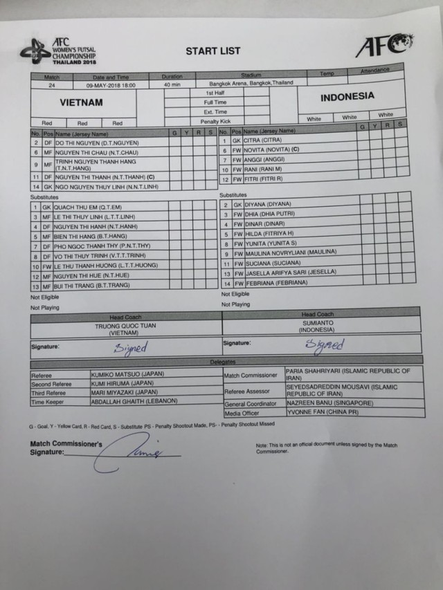 Đánh bại Indonesia 2-1, Việt Nam vào bán kết VCK Futsal nữ châu Á 2018 - Ảnh 4.