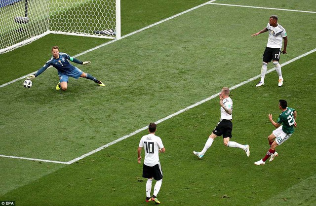 Khoan hãy gọi trận thua của ĐKVĐ Đức trước Mexico tại FIFA World Cup™ 2018 là cú sốc! - Ảnh 4.