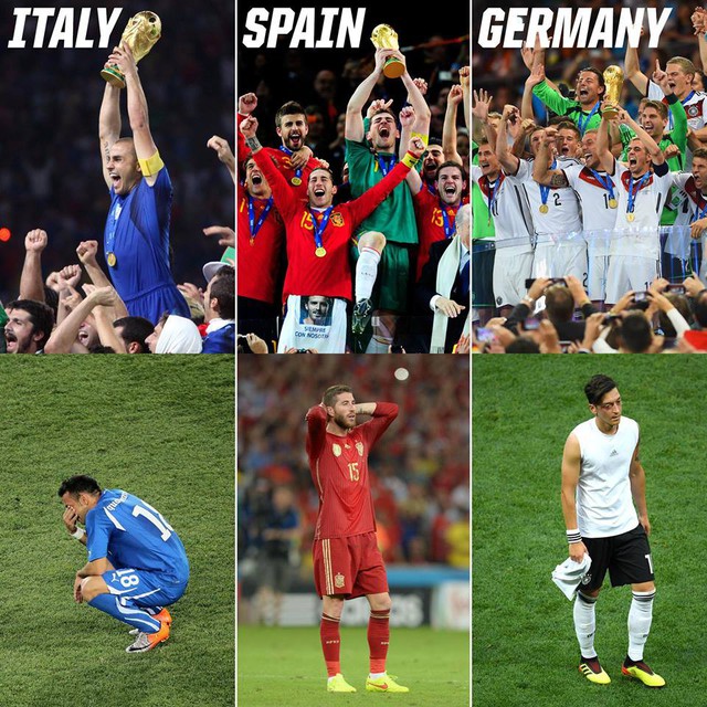 Tuyển Đức bị loại: Cái dớp của chức vô địch FIFA World Cup™ - Ảnh 1.