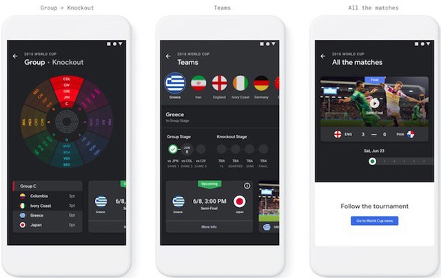 Các dịch vụ cực hữu ích của Google trong dịp World Cup 2018 - Ảnh 2.