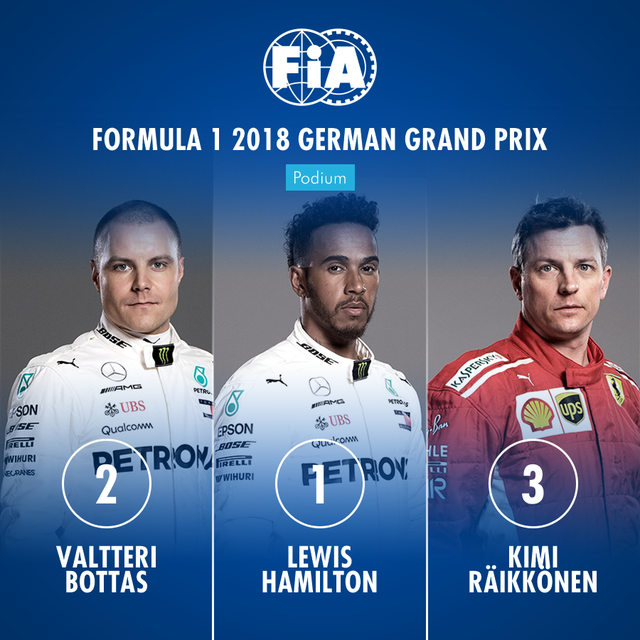 Đua xe F1: Lewis Hamilton giành chiến thắng ngoạn mục tại GP Đức - Ảnh 2.
