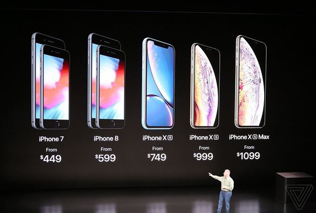 iPhone Xs, iPhone Xs Max và iPhone Xr: Giống và khác nhau những điểm gì? - Ảnh 2.