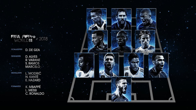 Lộ diện đội hình xuất sắc nhất năm của FIFA: De Gea, Kante, Hazard lần đầu được vinh danh - Ảnh 1.