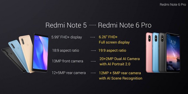 Xiaomi ra mắt Redmi Note 6 Pro: Thêm tai thỏ, camera selfie kép - Ảnh 1.