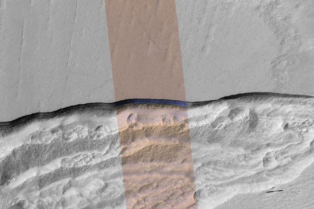 Phát hiện dải băng bên dưới bề mặt sao Hỏa - Ảnh 2.