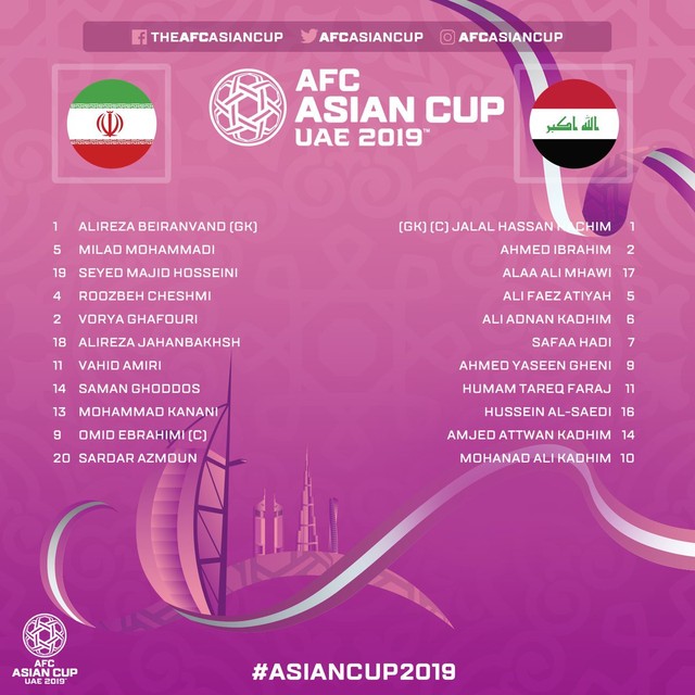 Asian Cup 2019: Hòa nhau với tỉ số 0-0, ĐT Iran và ĐT Iraq dắt tay nhau vào vòng 1/8 - Ảnh 2.