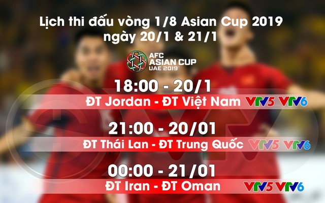 Lịch thi đấu và trực tiếp vòng 1/8 Asian Cup 2019 ngày 20 và 21/1: ĐT Jordan – ĐT Việt Nam, Thái Lan – Trung Quốc, ĐT Iran – ĐT Oman - Ảnh 1.