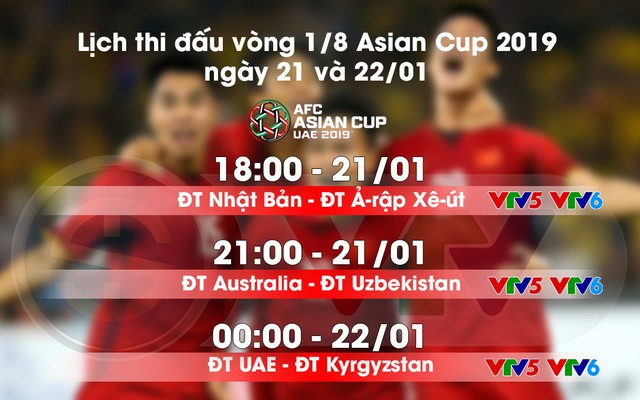 Lịch thi đấu và trực tiếp vòng 1/8 Asian Cup 2019 ngày 20 và 21/1: Đi tìm đối thủ của ĐT Việt Nam tại tứ kết - Ảnh 1.