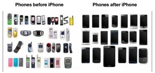 Chỉ với 2 bức ảnh đã đủ chứng minh Apple là sói đầu đàn của ngành smartphone - Ảnh 1.