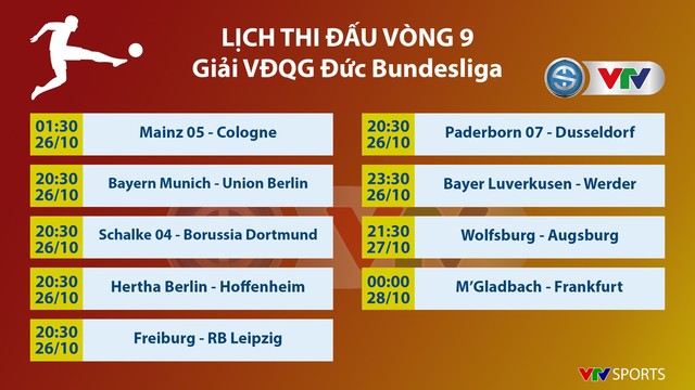 Lịch thi đấu, BXH vòng 9 Bundesliga: Trận derby Schalke 04 - Dortmund - Ảnh 1.