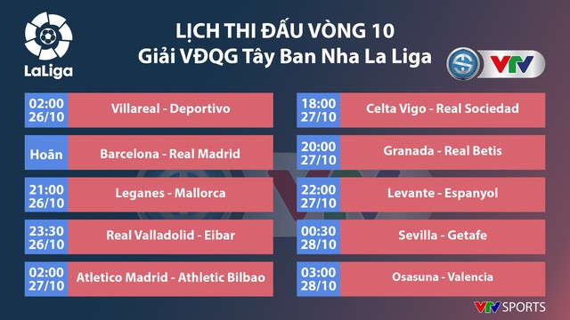 Lịch thi đấu, BXH các giải bóng đá VĐQG châu Âu: Ngoại hạng Anh, La Liga, Serie A, Bundesliga, Ligue I - Ảnh 3.