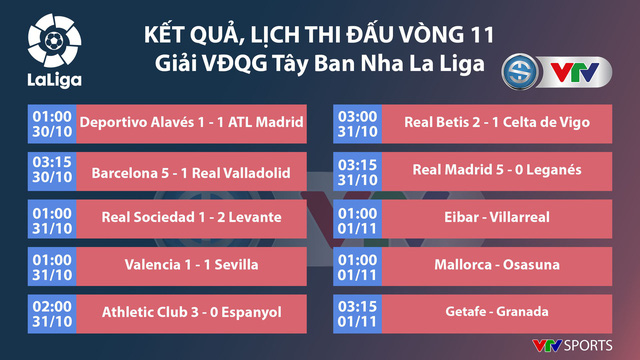 Real Madrid 5-0 Leganes: Benzema chói sáng, Jovic có bàn thắng đầu tiên! - Ảnh 3.