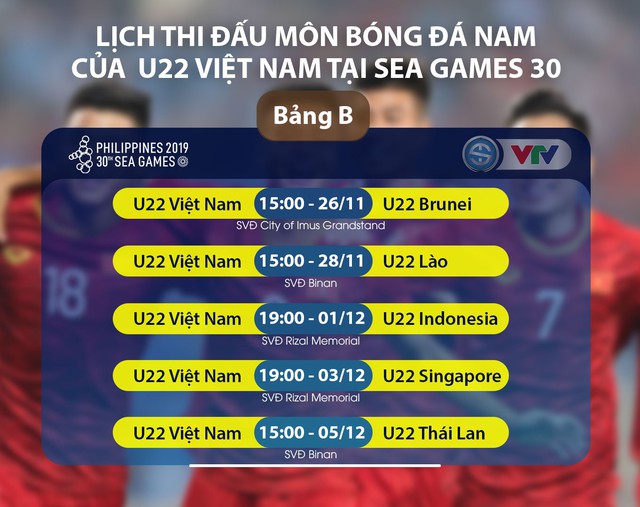 Lịch thi đấu U22 Việt Nam tại SEA Games 2019 - Ảnh 2.