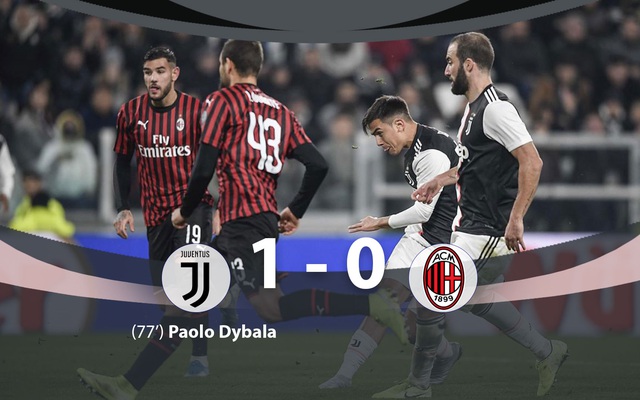 Juventus 1-0 AC Milan: Ronaldo nhạt nhòa, Dybala tỏa sáng - Ảnh 3.