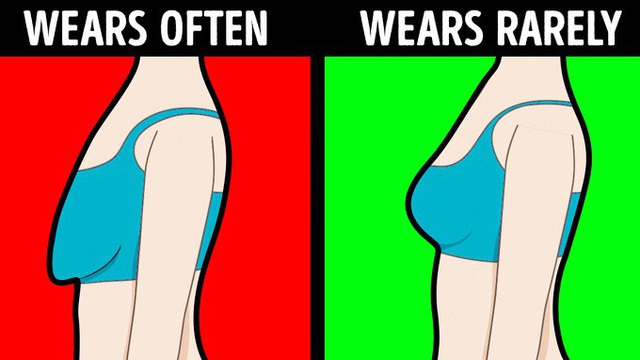 Những lý do phụ nữ cảm thấy tốt hơn khi không mặc áo ngực - Ảnh 3.