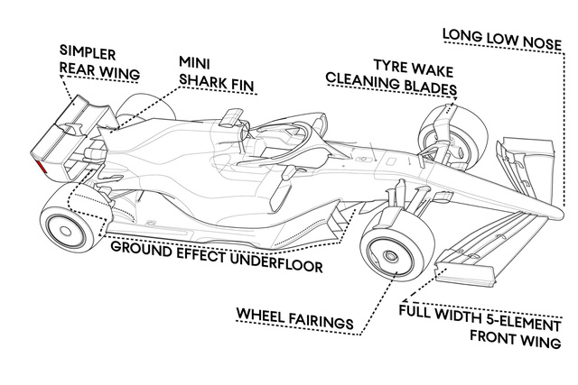 Xem hơn 100 ảnh về hình vẽ xe đua  NEC
