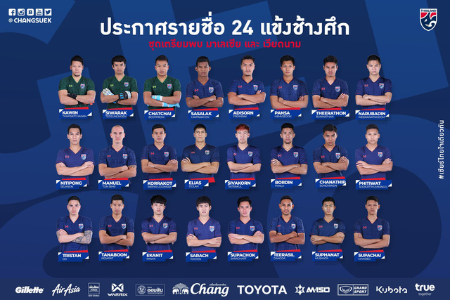Vòng loại World Cup 2022: ĐT Thái Lan chốt danh sách đội hình gặp ĐT Việt Nam tại Mỹ Đình - Ảnh 2.