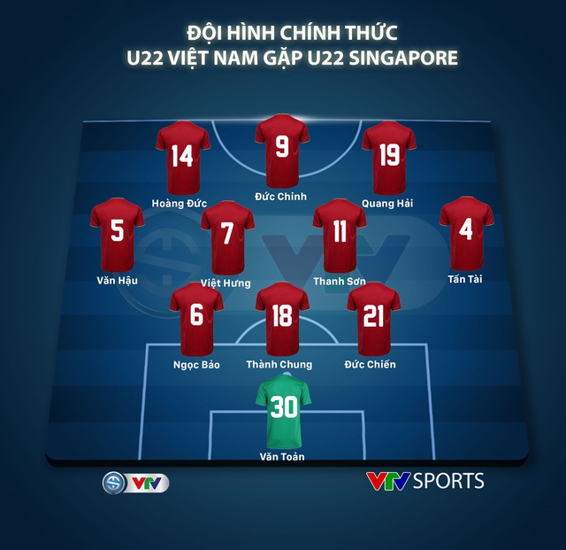 U22 Singapore 0-1 U22 Việt Nam: Đức Chinh tỏa sáng, chiến thắng nghẹt thở - Ảnh 1.