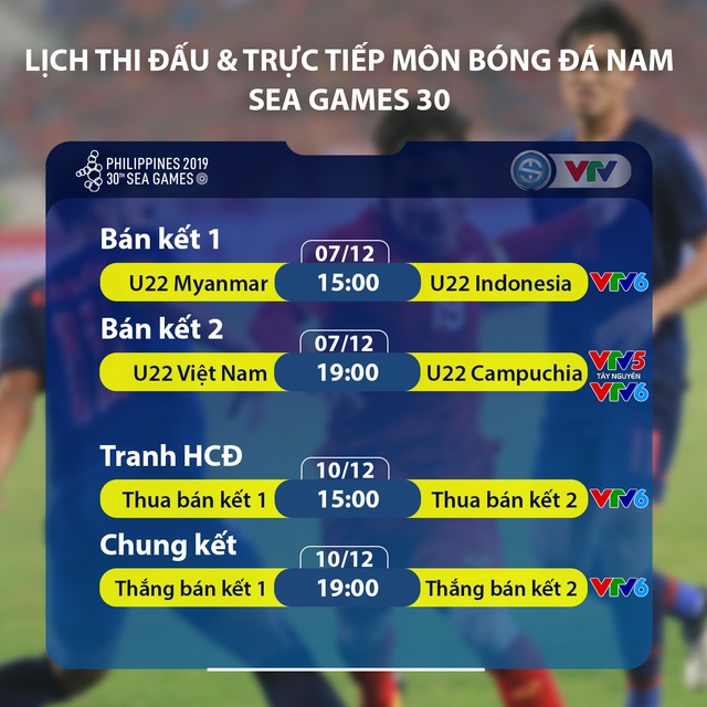 Lịch thi đấu và trực tiếp bán kết bóng đá nam SEA Games 30: U22 Việt Nam - U22 Campuchia, U22 Myanmar - U22 Indonesia - Ảnh 1.