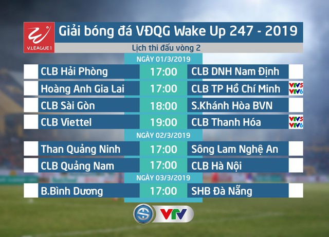 CLB Viettel - CLB Thanh Hóa: Tân binh tìm điểm số đầu tiên? (19:00 ngày 1/3 trên VTV5 & VTV6) - Ảnh 3.