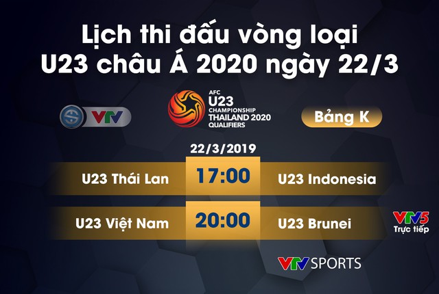 U23 Thái Lan - U23 Indonesia: Xem giò đối thủ của U23 Việt Nam - Ảnh 1.