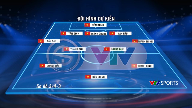Vòng loại U23 châu Á 2020: Đội hình dự kiến U23 Việt Nam gặp U23 Brunei - Ảnh 2.