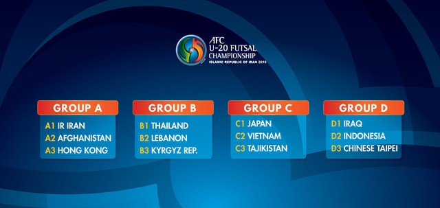 ĐT U20 futsal Việt Nam tái ngộ Nhật Bản và Tajikistan tại VCK châu Á 2019 - Ảnh 1.