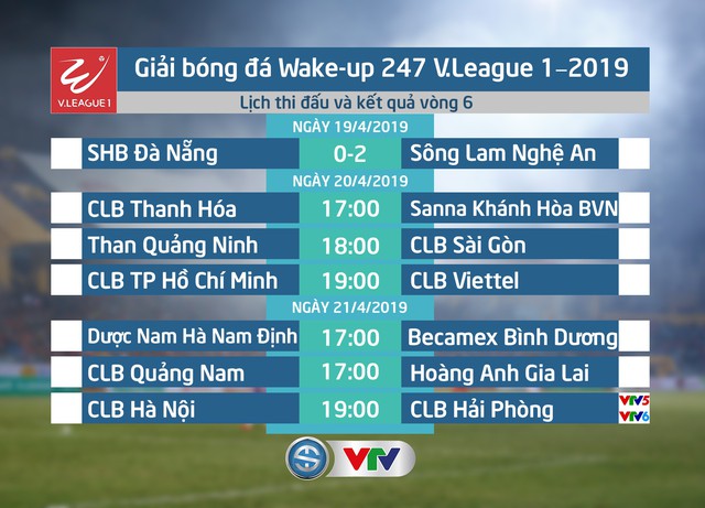 CẬP NHẬT Lịch thi đấu, BXH Vòng 6 Wake-up 247 V.League 1-2019 - Ảnh 1.